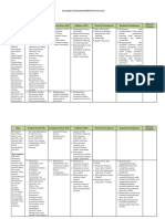 4.2. Analisis Standar Kompetensi Lulusan (SKL) ok.docx