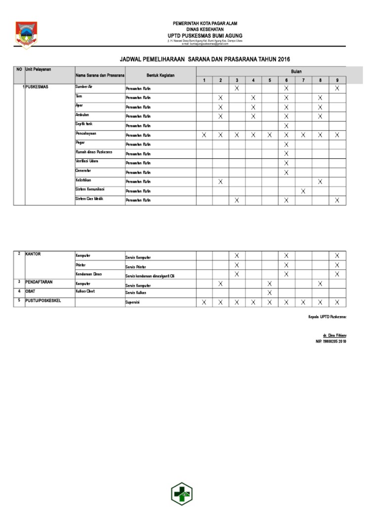2.1.4 EP 2 Rencana & Jadwal Pemeliharaan Sarpras PKM BA | PDF