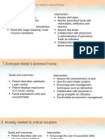 Hypovolemia and Decrease Electrolytes Related To Internal Bleeding