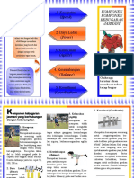 Komponen-Komponen Kebugaran Jasmani PDF