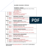 Materi Kuliah MK Stratejik