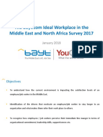 Yougov and Bayt Ideal Workplace Survey January 2018 Final 35281 en