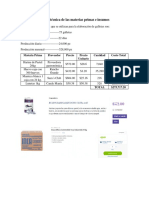 Evaluación Técnica de Las Materias Primas e Insumos