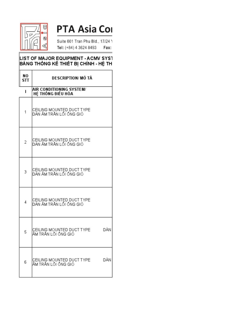 List of Major Mep Equipment PDF