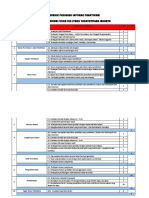 Rubrik Penilaian Laporan Praktikum PDF
