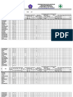 Register Kegiatan Kesehatan Anak Di Sekolah