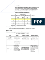 Resumem T4