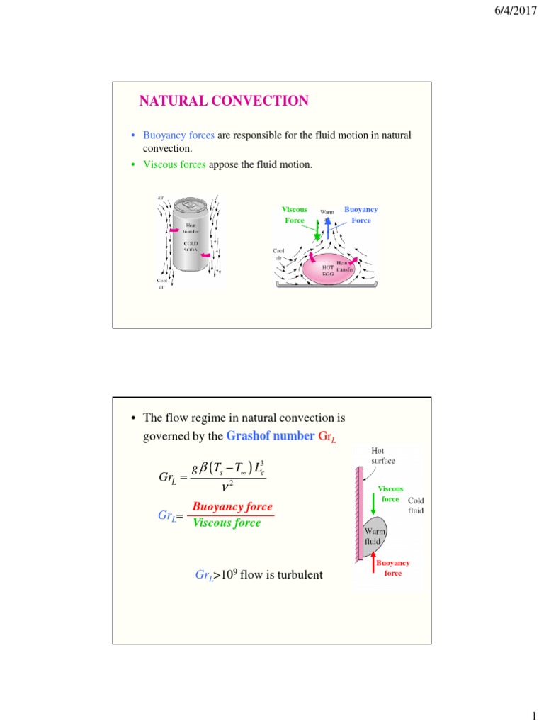 Lecture 4 | PDF | Heat Transfer | Fluid Dynamics