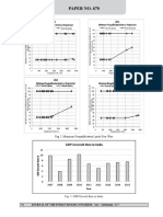 Paper No. 670: Fig. 2 Minimum Prequalification Limits Year Wise