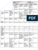 Dll All Subjects 2 q1 w10 d1