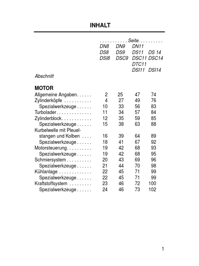 Abschnitt PDF