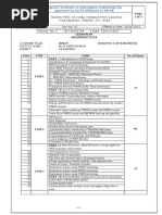 Vlsi Lesson Plan