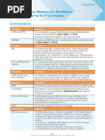 Exalead Datasheet CloudView Connectors