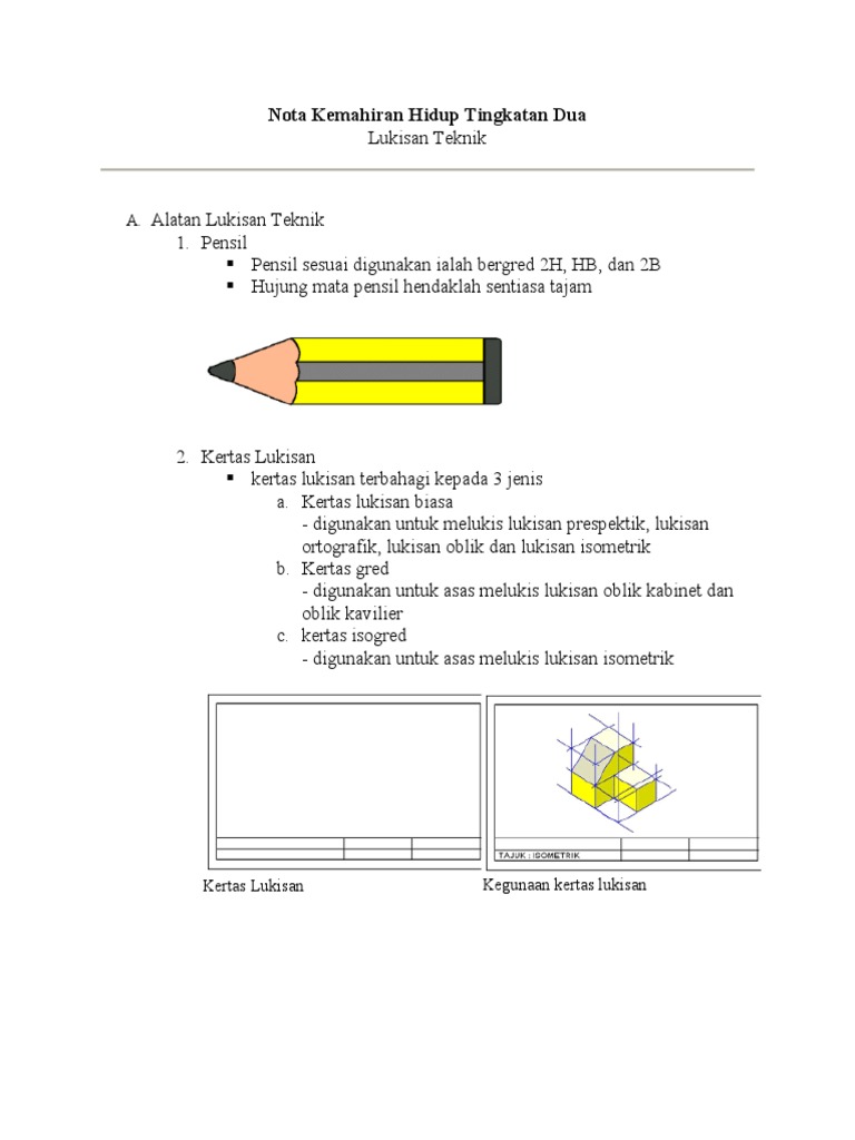 Nota Kemahiran Hidup Tingkatan Dua Pdf