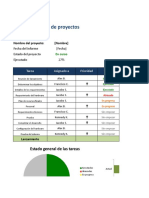 IC Excel PM Dashboard ES