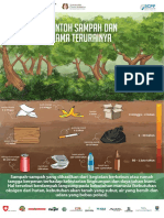 Poster GEP - Contoh Sampah Dan Lama Terurainya