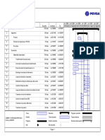 Programacion de Adecuacion de Desaladores Rev 5