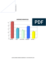 Tabla de Excel Laura Parcial