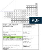 Tabla y Formulario