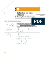 Tabla Deflexion y Pendientes en Vigas PDF