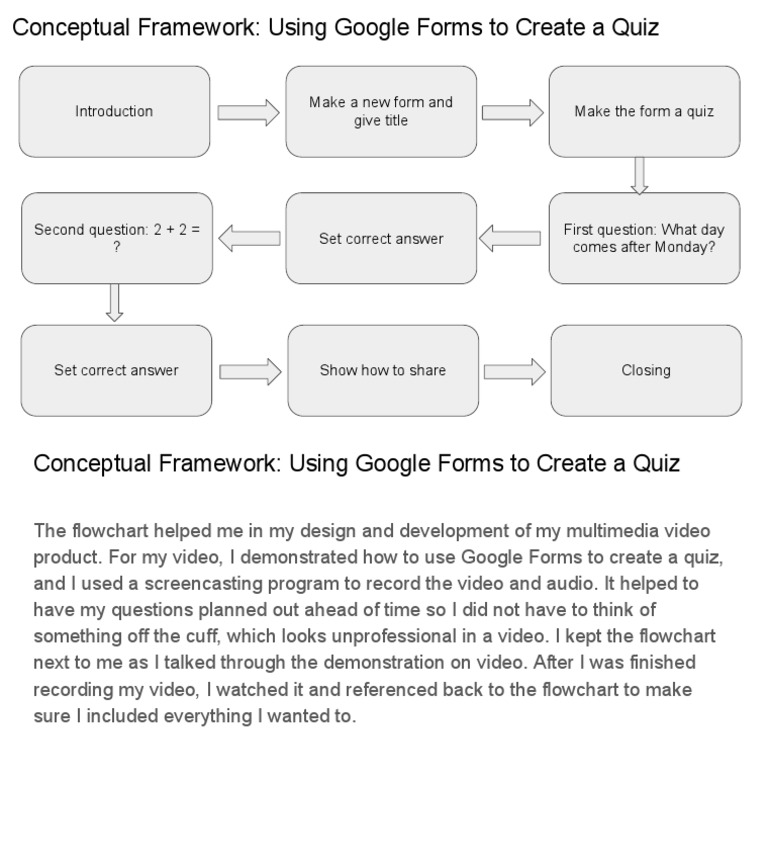 Google Forms Quiz Creation Guide | PDF | Business