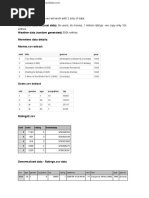 8.2. CQL Exercises