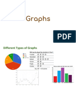 Bar Graph Lesson 1