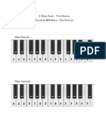 C-Major Scale Piano