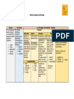 Historia y sistema de la Psicología 1.docx