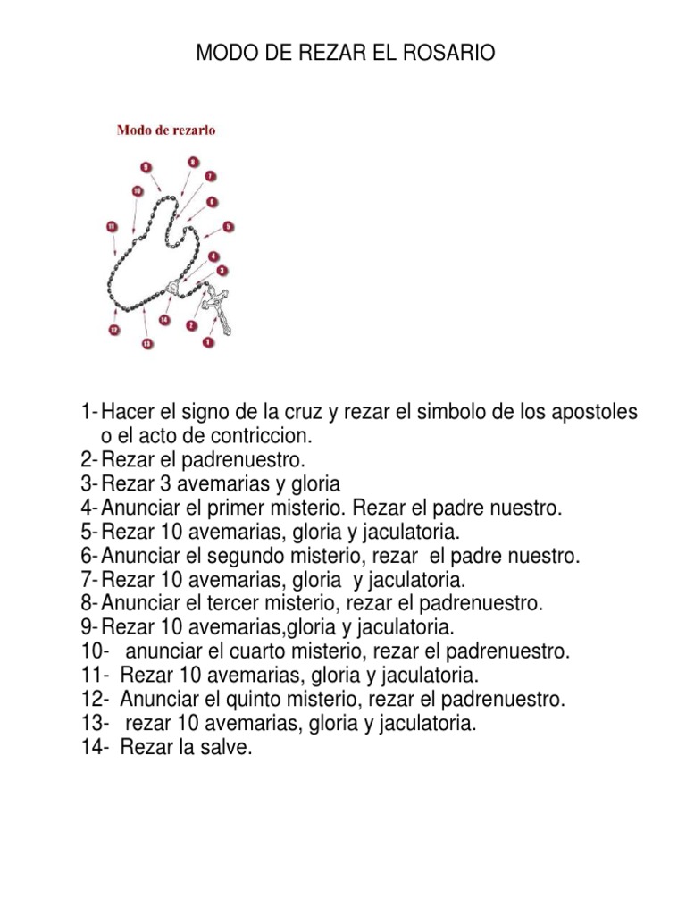 Modo de Rezar El Rosario | PDF | María, madre de Jesús | orador del Señor