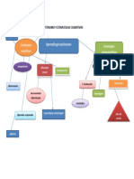 Aprendizaje Autonomo y Estrategias Cognitivas - Copia