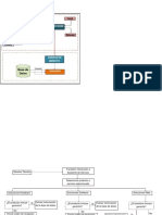 Diagrama sistemas