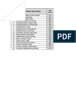 Surnames and Names: Final Mark