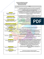 TAREAS 5to BIMESTRE PDF