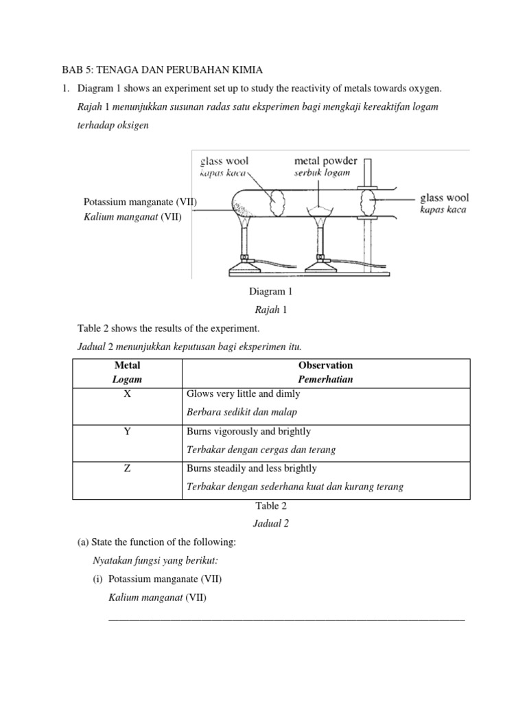 Siri Kereaktifan Logam Worksheet