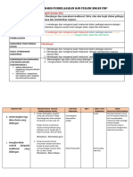 Analisis DSKP SP 1.3.1