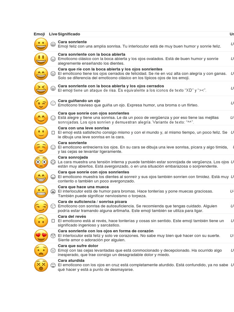 Emoji | PDF | Beso | Mano, image size:768x1024