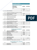 Cuadro de Metas de Proyecto