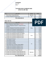 Harga Buku Per 1 Sep 2015