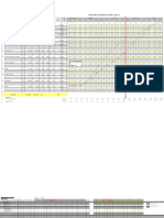 Curva S SE Yarabamba 01 02 16.xlsx