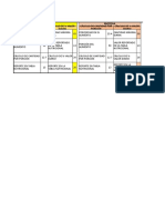 1.2 Calculos para Tabla Nutricional