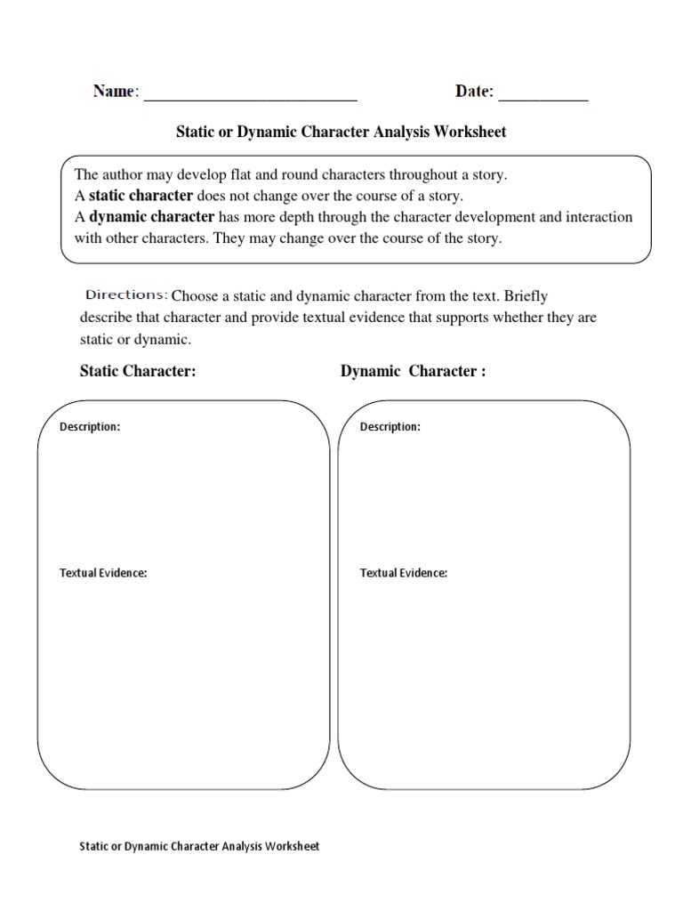 A dynamic character undergoes extensive changes image