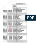 PEDDALOGIDI SECTOR Delete List 2