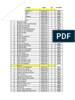 Ruang Dan No Ujian Angkatan 2016