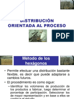 1 Distribución Al Proceso 02 (1)