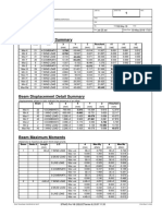 Node Displacement Summary: Node L/C X Y Z Resultant RX Ry RZ