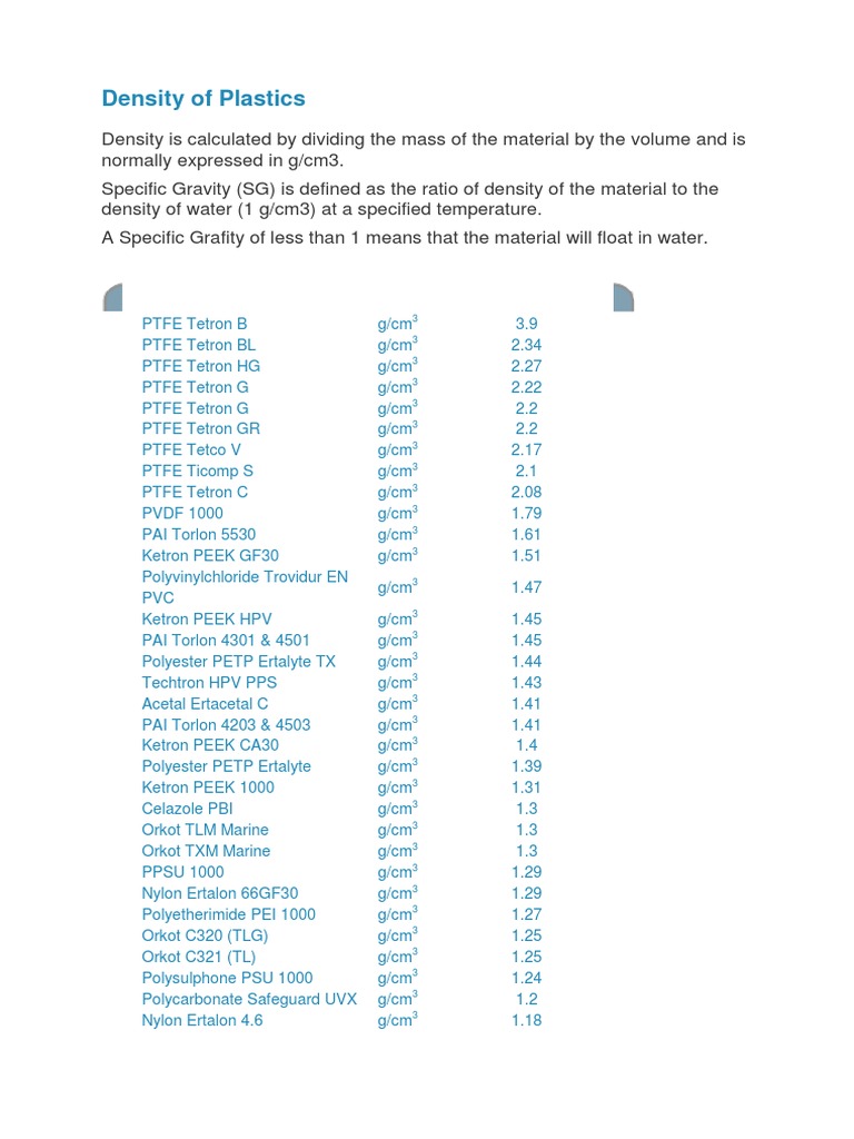 Density of Plastics PDF Density Plastic
