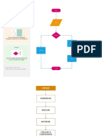 Schema de Obtinere Vinars