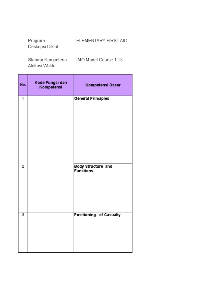 First Aid Training: IMO Model Course 1.13 | PDF | Cardiopulmonary ...