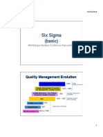 Six Sigma (Basic) : Quality Management Evolution